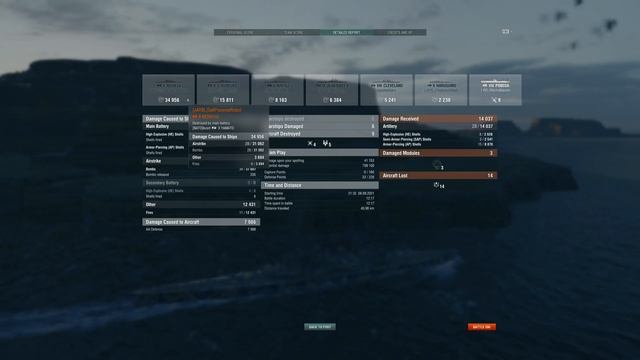 Boring Ships With A Gimmick | First Impressions Dutch Cruisers смотреть онлайн