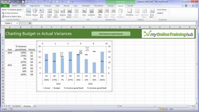 Excel Variance Charts смотреть онлайн