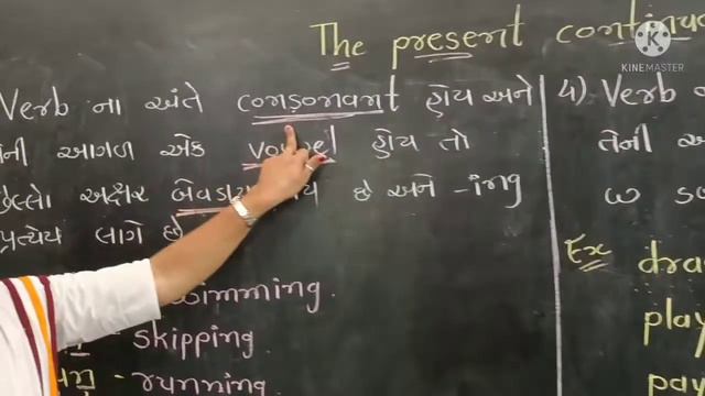 (SAMAGRA VIKASH) STD-7 ENGLISH GRAMMAR POINT:“ THE PRESENT CONTINUOUS TENSE" смотреть онлайн