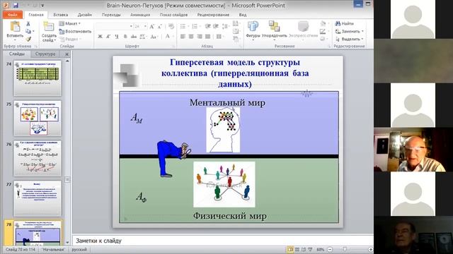 Обсуждение По докладу Семинара от 151220, В.Г.Лабунец смотреть онлайн
