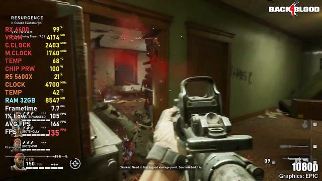 RX 6600 + Ryzen 5 5600X | Test In 18 Games