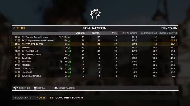 Сетевая игра Sniper Elite 4 ,Dimon от 16/09/2017 смотреть онлайн