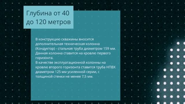 Бурение скважин на воду в Ногинском районе смотреть онлайн