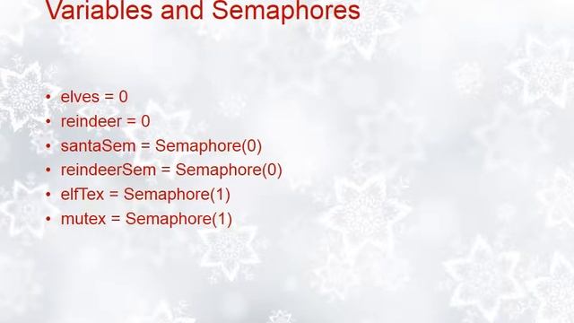 Santa Clause Problem смотреть онлайн