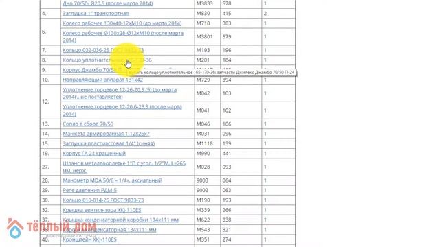 Запчасти Джамбо 70/50 П-24: как подобрать и купить запчасти на насосную станцию Джамбо смотреть онлайн