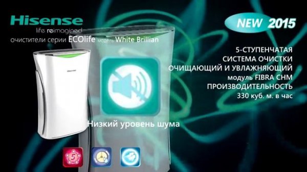 Hisense EcoLife Очистители Белые