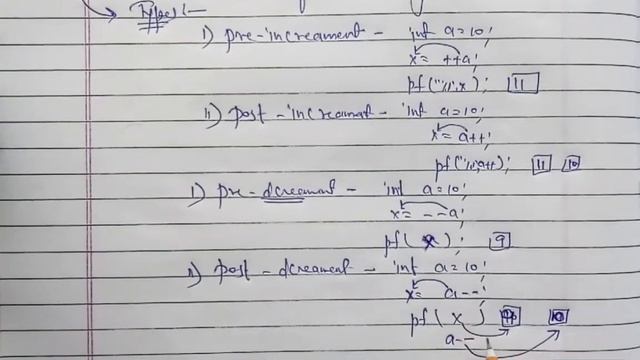 Increment and Decrement operators in C | Unary operators- increment and decrement in c language смотреть онлайн