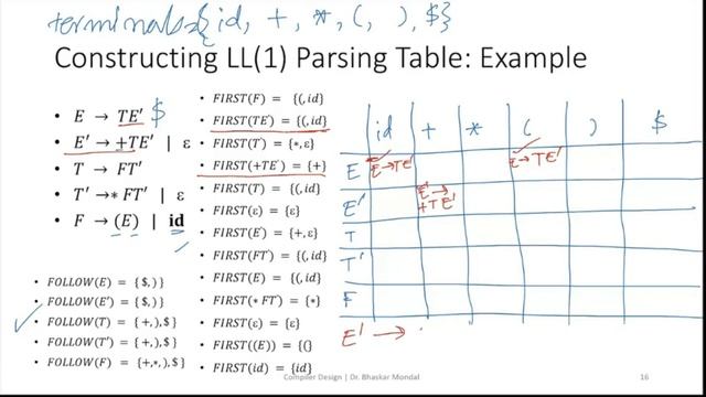 Syntax Analysis 5, Construction of LL1 Parse Table, Compiler Design смотреть онлайн
