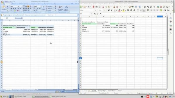 LibreOffice vs MicroSoft office Linux. Alt linux. Табличный редактор. Краткий обзор.
