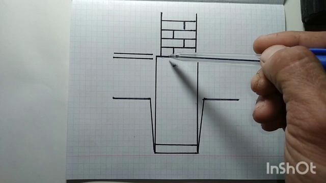 ҮЙ САЛУ. ГИДРОИЗОЛЯЦИЯ ТУРАЛЫ ПАЙДАЛЫ КЕҢЕСТЕР.