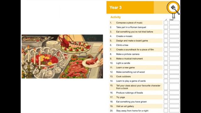 My Activity Passport смотреть онлайн