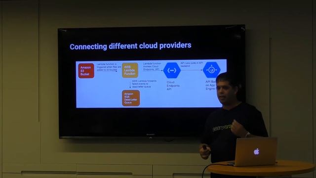 Serverless solutions for backend development - Yoni Davidson смотреть онлайн