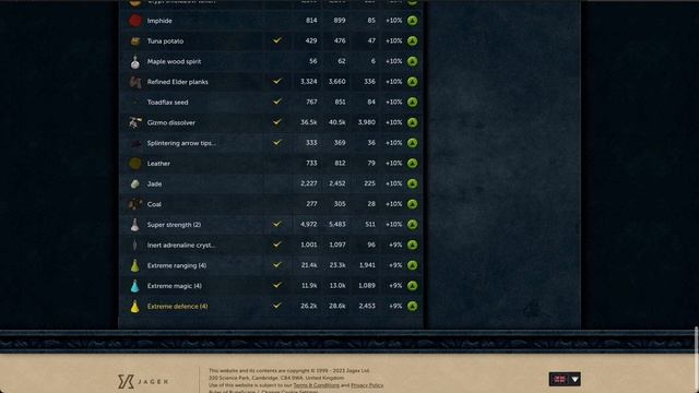 The Start Of The Necromancy & BXP Crash - Runescape 3 Market Watch Ep 7 смотреть онлайн