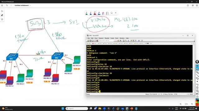 Inter-VLAN Routing with L3 Switches in GNS3 смотреть онлайн