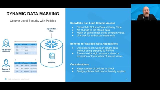Designing Snowflake for Scalable Data Applications | DZone Webinar by Snowflake смотреть онлайн