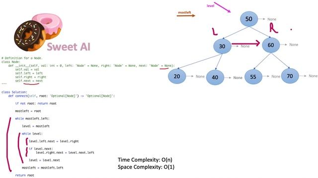 LeetCode Q 116: Populating Next Right Pointers in Each Node Python смотреть онлайн