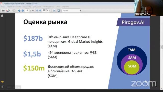 Pitch Office Hours с Сергеем Мосуновым смотреть онлайн