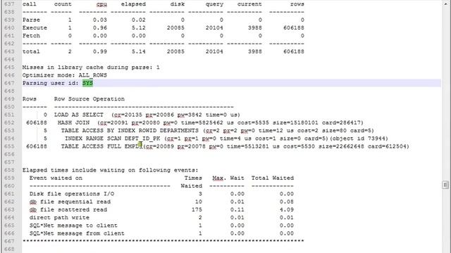 ORACLE TKPROF fundamentals Part 2 - Interpret TKPROF Report смотреть онлайн