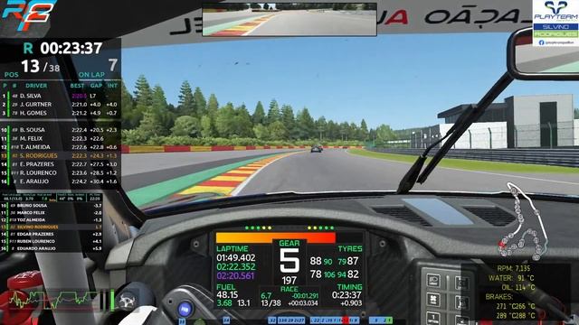 SSS Porsche SuperCup 2023 /// P2 - Spa-Francorchamps [onboard] смотреть онлайн
