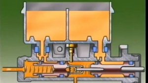 Устройство главного тормозного цилиндра