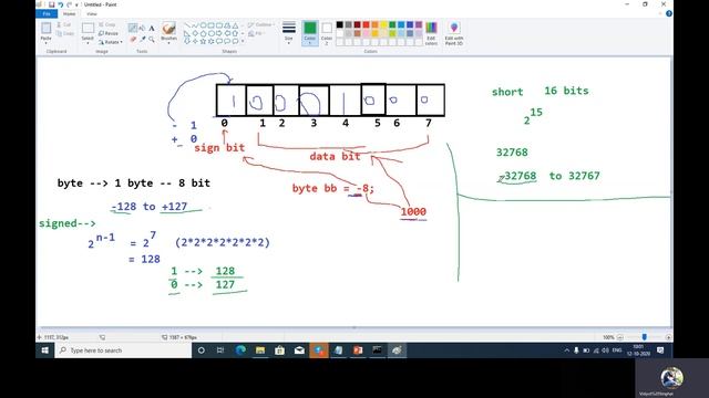 Lecture 6 - JAVA Variable , instance, static | Java Variables & it's Type смотреть онлайн