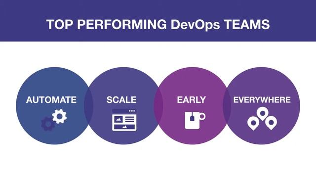 Sonatype Nexus - China смотреть онлайн