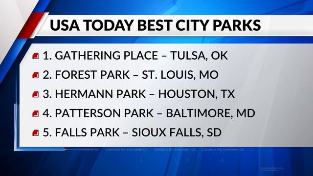 USA Today lists Forest Park among the best in the nation смотреть онлайн