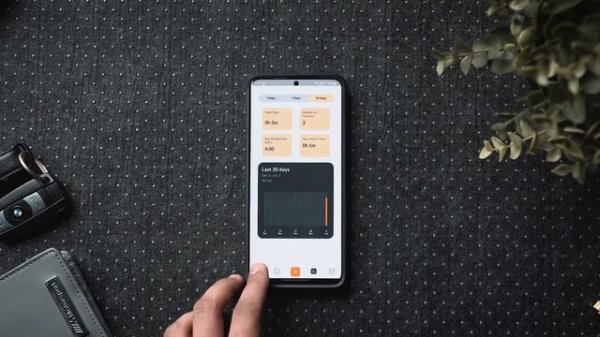 Top Productivity Apps To Download IN 2022!