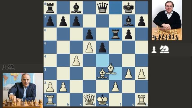 Garry Kasparov vs Zigurds Lanka /chess game Tournament juniors1977 смотреть онлайн