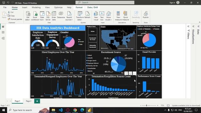 Power BI Dashboard - HR Data смотреть онлайн