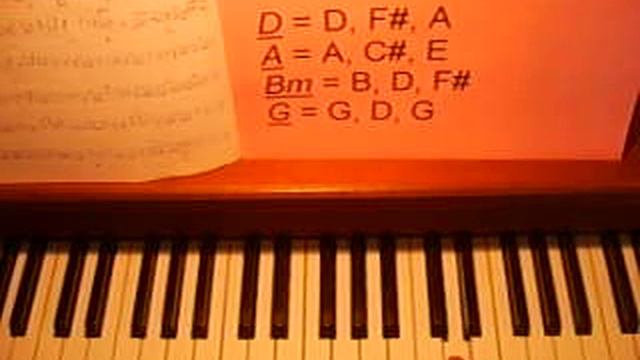 How to play Waka Waka (Shakira) by sebastiano5551 смотреть онлайн