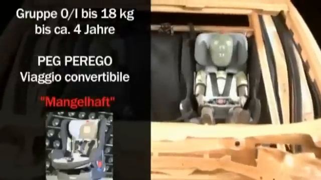 Краш-тест детских автомобильных кресел (33 модели) смотреть онлайн