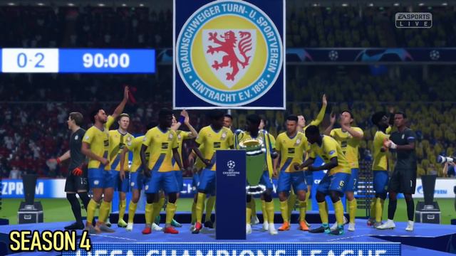 FIFA 19: WONDER KIDS TO GLORY: FINALE смотреть онлайн