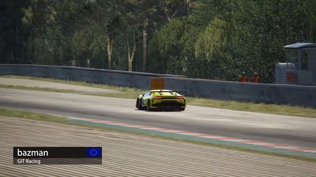 100 Laps of Barcelona - GiT Racing Highlights - Assetto Corsa смотреть онлайн