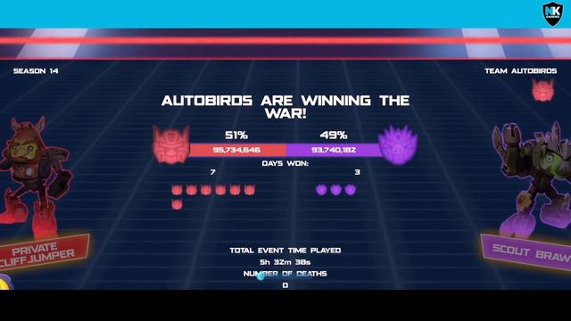 Angry Birds Transformers - War Pass Season 14 Update - Day 10 Results смотреть онлайн