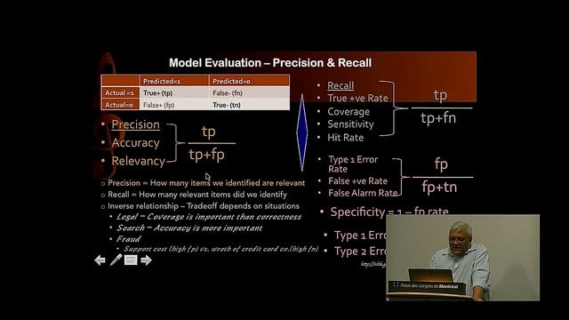 Krishna Sankar: Data Wrangling for Kaggle Data Science Competitions -- An etude - PyCon 2014 смотреть онлайн