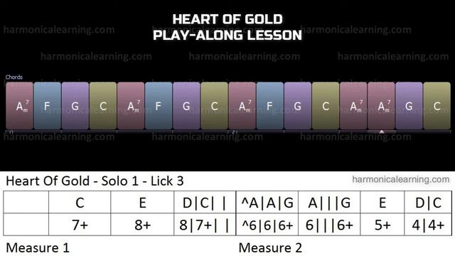 Neil Young - Heart of Gold harmonica lesson with tabs - FULL SONG смотреть онлайн