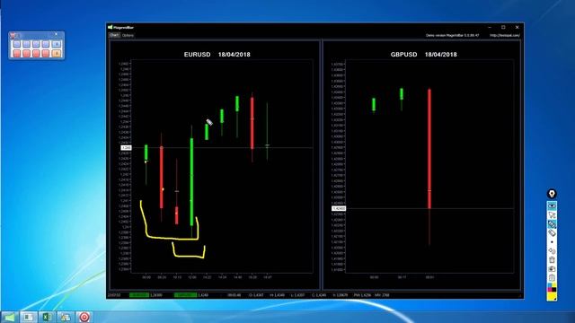 Система MagevolBar за 18 апреля смотреть онлайн
