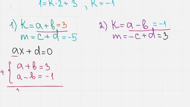 9/2 кусочно-заданные функции