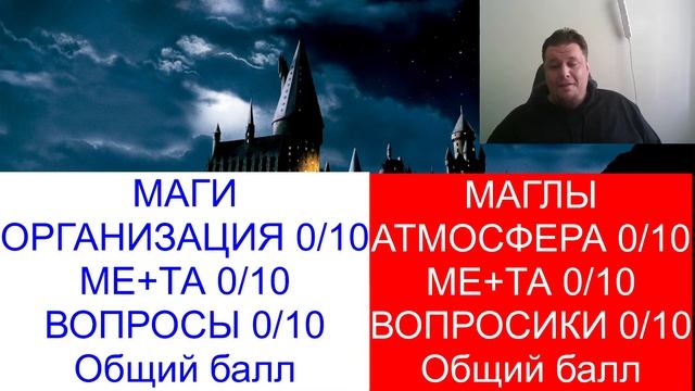 #Обзор Квизов Тюменской области Второй сезон Выпуск №1 смотреть онлайн