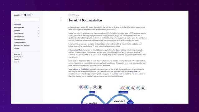 Key Features of SonarQube 10.2 смотреть онлайн