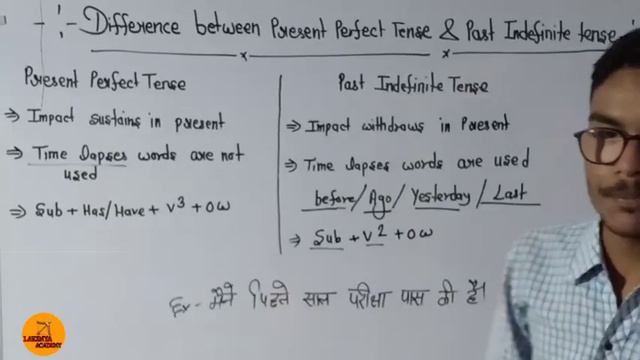सारे confusion दूर करो Tense me Present Perfect vs Simple Past Best Trick by (Vijay sir)😍 смотреть онлайн