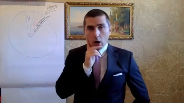 Как продавать по телефону | Клиенты разные | БМ Синергия #5 смотреть онлайн