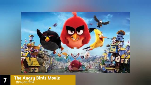 List Of Animated Films Based On Video Games | Released смотреть онлайн