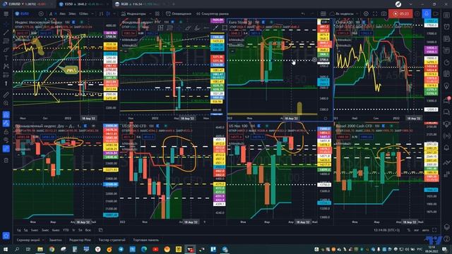 8/04 ИНДЕКСЫ смотреть онлайн