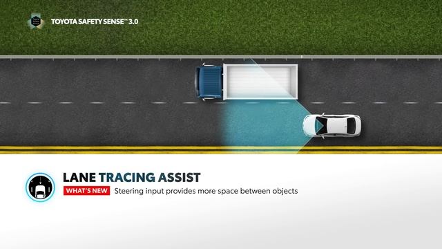 Toyota Safety Sense 3.0 Overview | Toyota смотреть онлайн