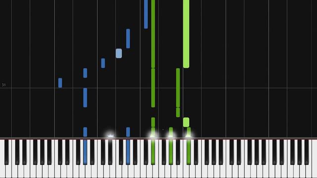 How to Play Joji - Sanctuary | Theory Notes Piano Tutorial смотреть онлайн