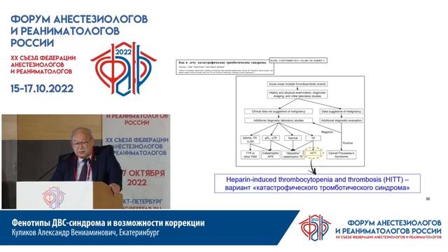 Фенотипы ДВС синдрома и возможности коррекции Куликов А.В. смотреть онлайн