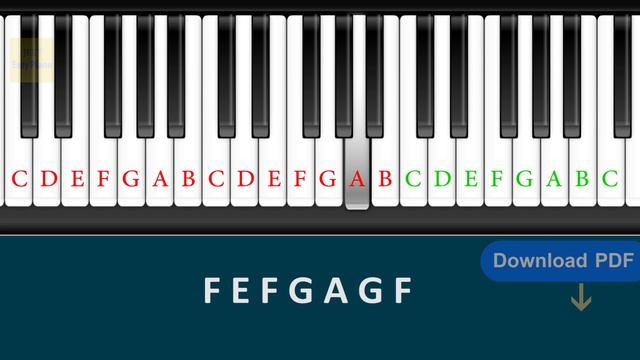 Easy Piano songs for beginners slow /My Heart will go on/Titanic смотреть онлайн