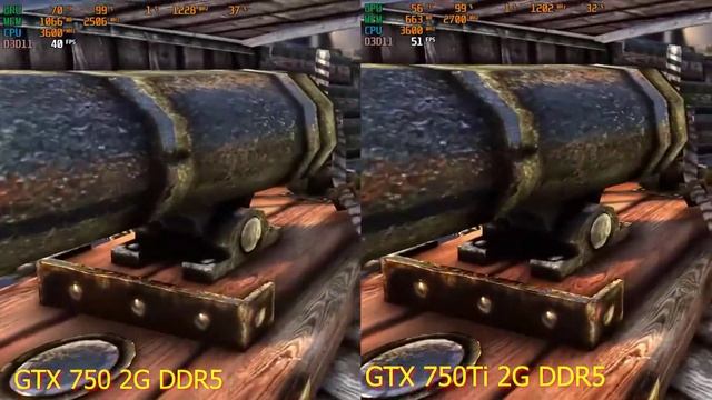 GTX 750TI VS GTX 750 2G смотреть онлайн